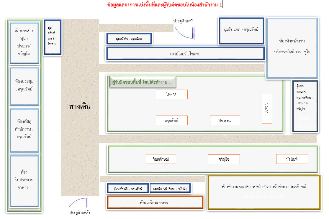 ผังการแบ่งพื้นที่รับผิดชอบ-สำนักงาน-1