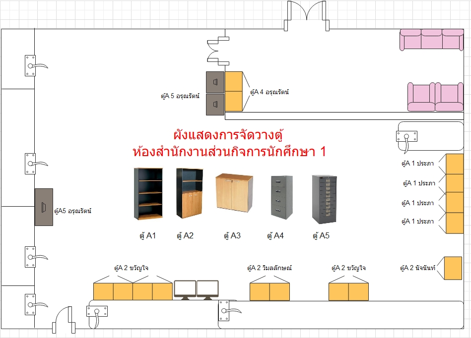 ผังการจัดวางตู้เอกสารในห้องสำนักงาน-1