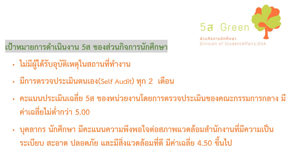 เป้าหมายการดำเนินงาน-5ส-ปีงบประมาณ-2564