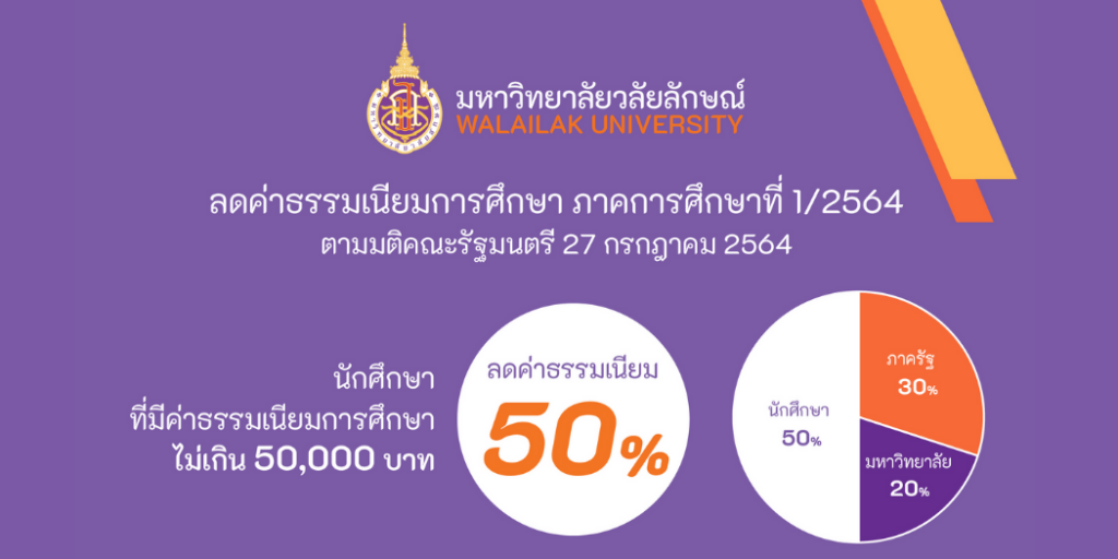 แบนเนอร์-หลักการคืนค่าธรรมเนียมการศึกษา-1-2564