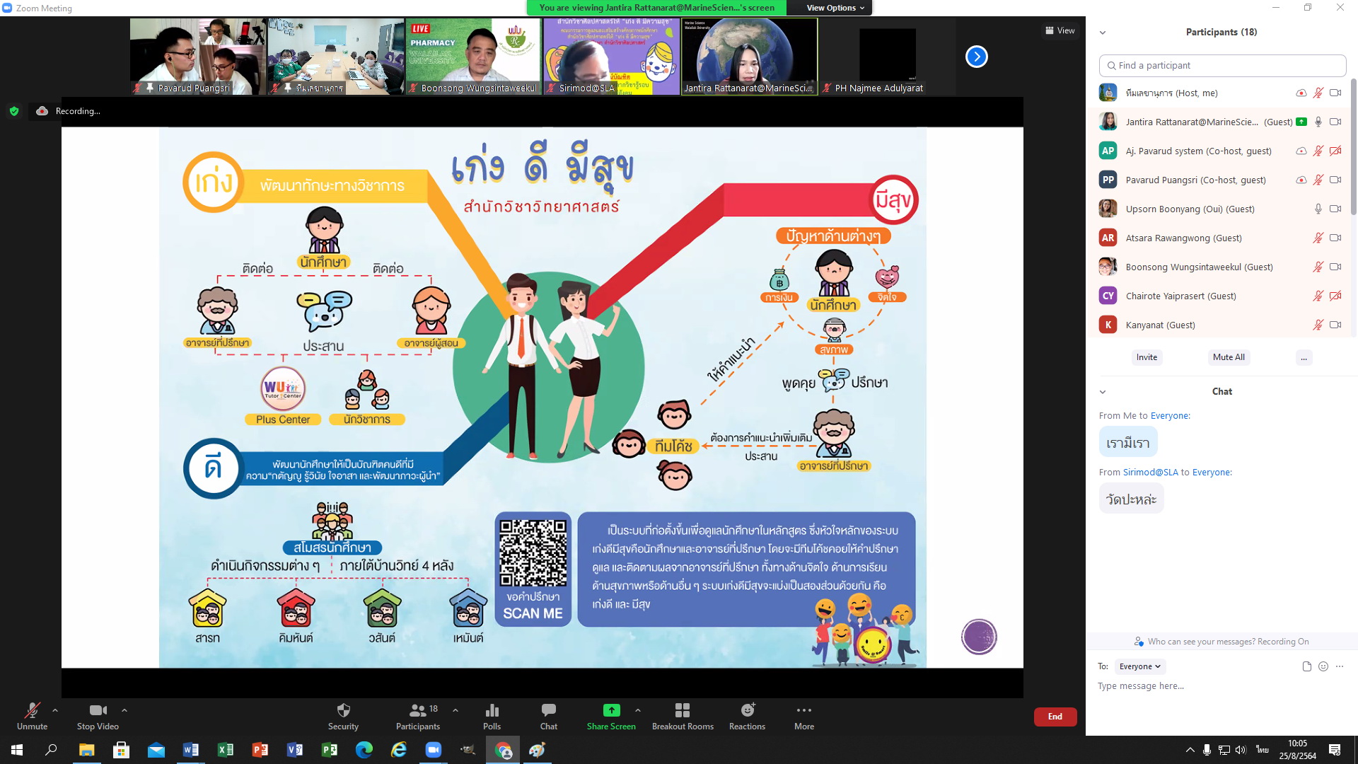 Smile & Smart Center จัดกิจกรรม "เยี่ยมสำนักวิชาและประเมินผลความสำเร็จของหน่วยงานกลุ่มสำนักวิชาประจำปี 2564"