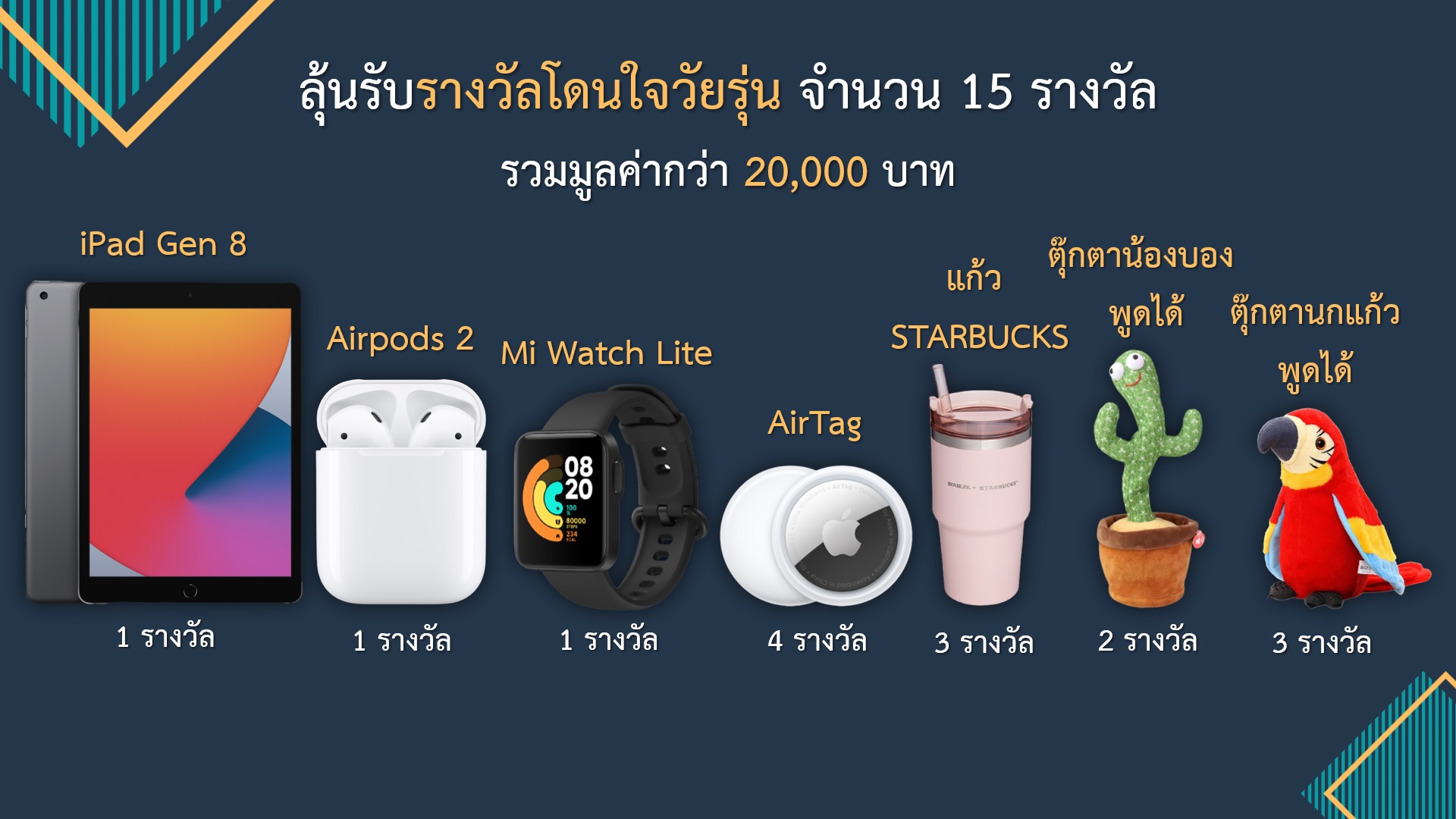 ของรางวัลการเข้าร่วมกิจกรรม “ผู้นำช่อประดู่สู่บัณฑิตยุคออนไลน์”