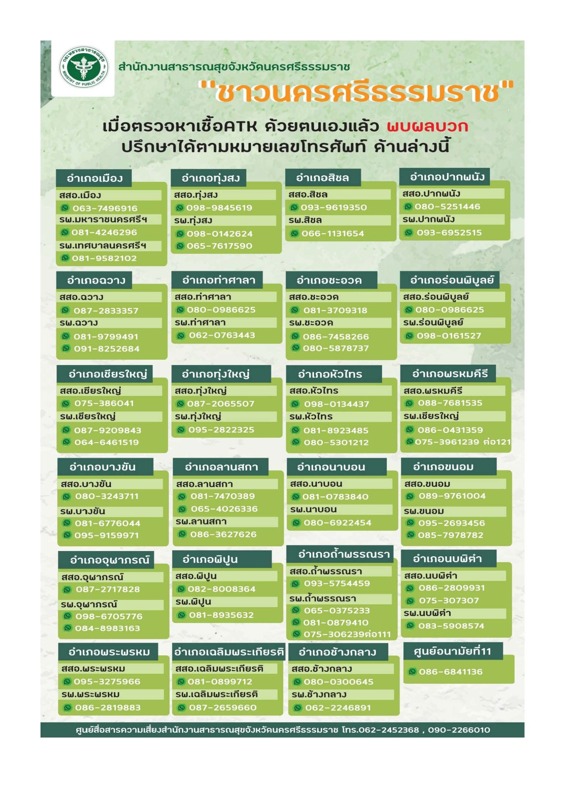 ร้านยามหาวิทยาลัยวลัยลักษณ์เข้าร่วมโครงการฯ เป็นจุดรับชุดตรวจ ATK