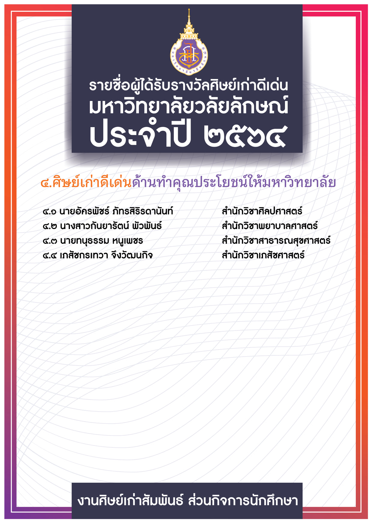 ประกาศรายชื่อผู้ได้รับรางวัลศิษย์เก่าดีเด่น มหาวิทยาลัยวลัยลักษณ์ ประจำปี 2564 - หน้า-4