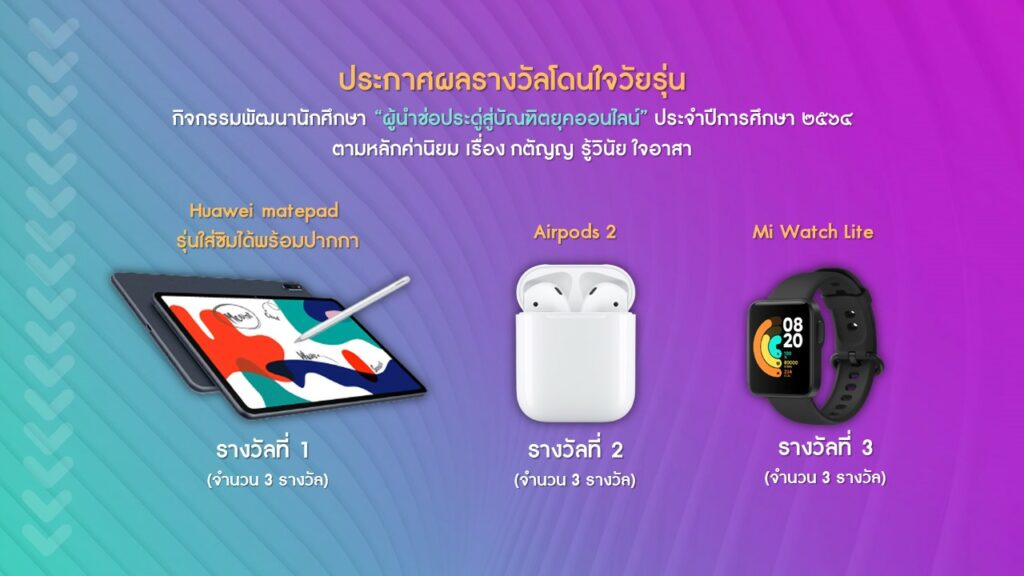 ประกาศผลรางวัลโดนใจวัยรุ่น กิจกรรม “ผู้นำช่อประดู่สู่บัณฑิตยุคออนไลน์”