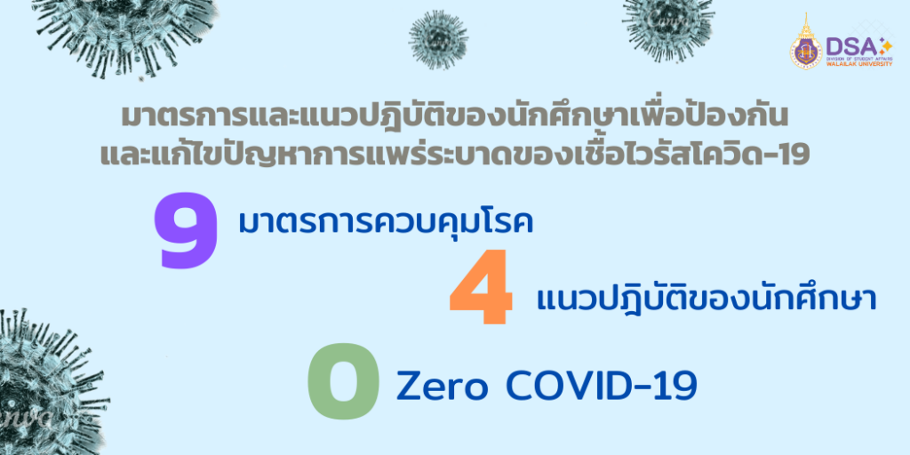 แบนเนอร์-มาตรการและแนวปฏิบัติ