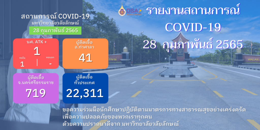 แบนเนอร์-สถานการณ์ประจำวัน-28-02-2565