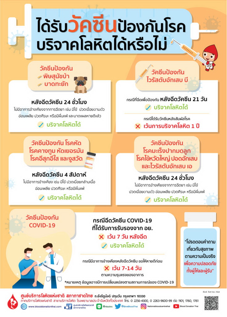 โปสเตอร์-ได้รับวัคซีนป้องกันโรค-บริจาคโลหิต