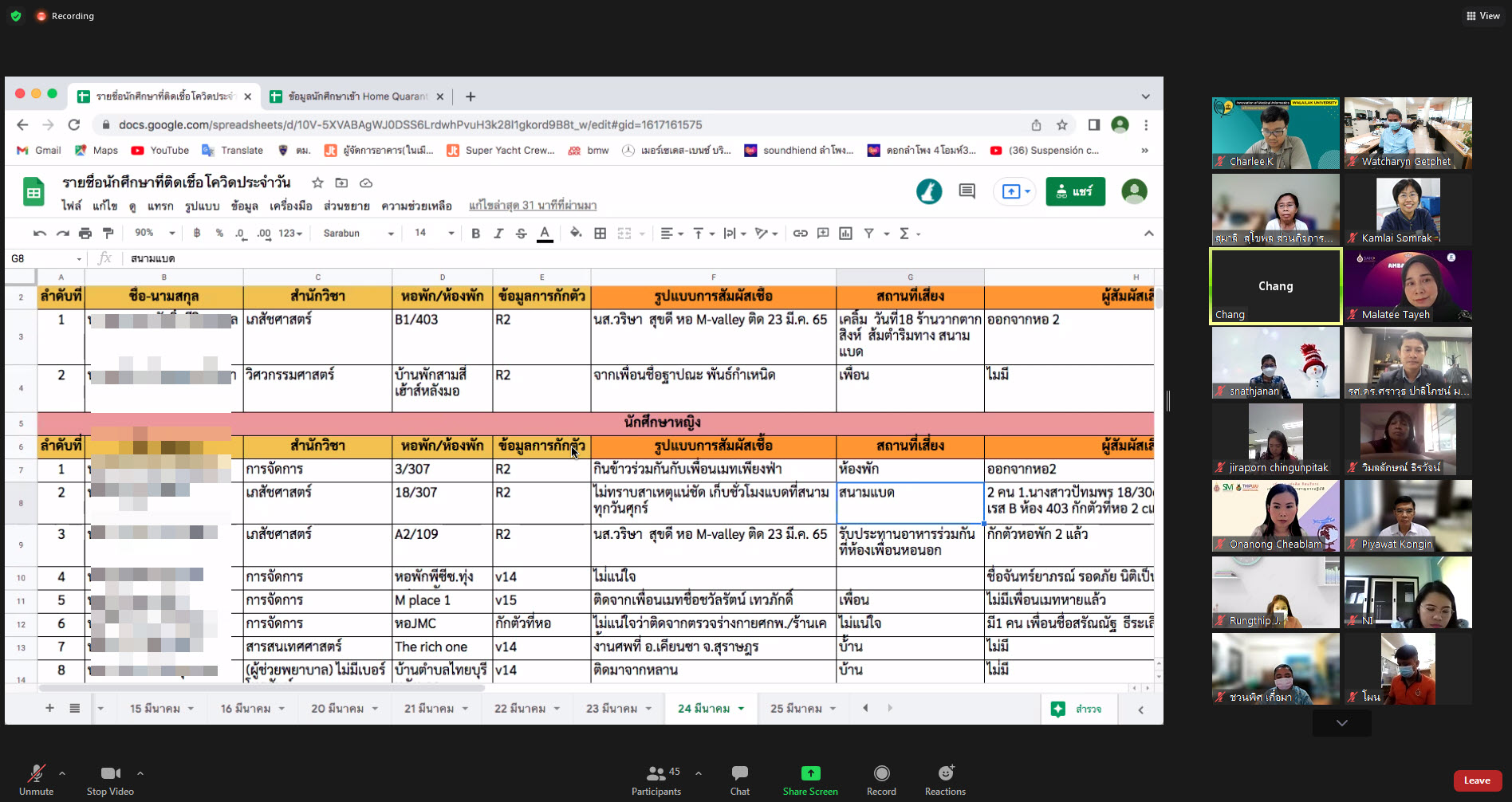 ประชุมสถานการณ์ร่วมสำนักวิชา-25-03-2565