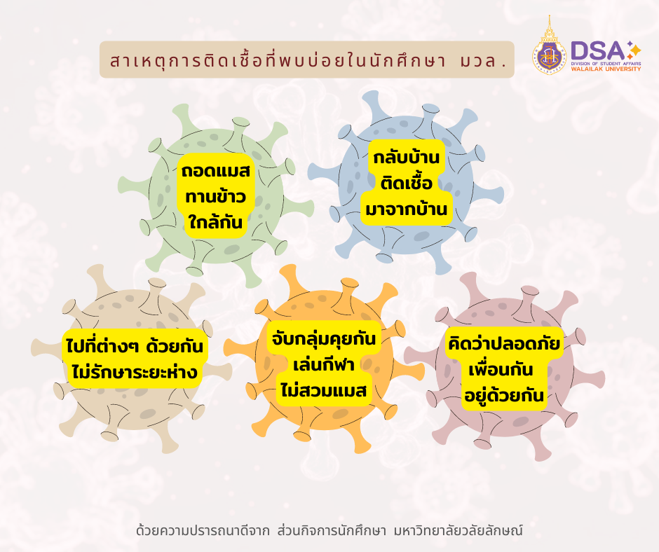 1-สาเหตุที่พบบ่อย-ใหม่