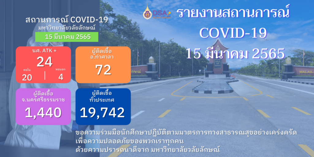 แบนเนอร์-รายงานข้อมูล โควิด-19 ประจำวัน-15-03-2565