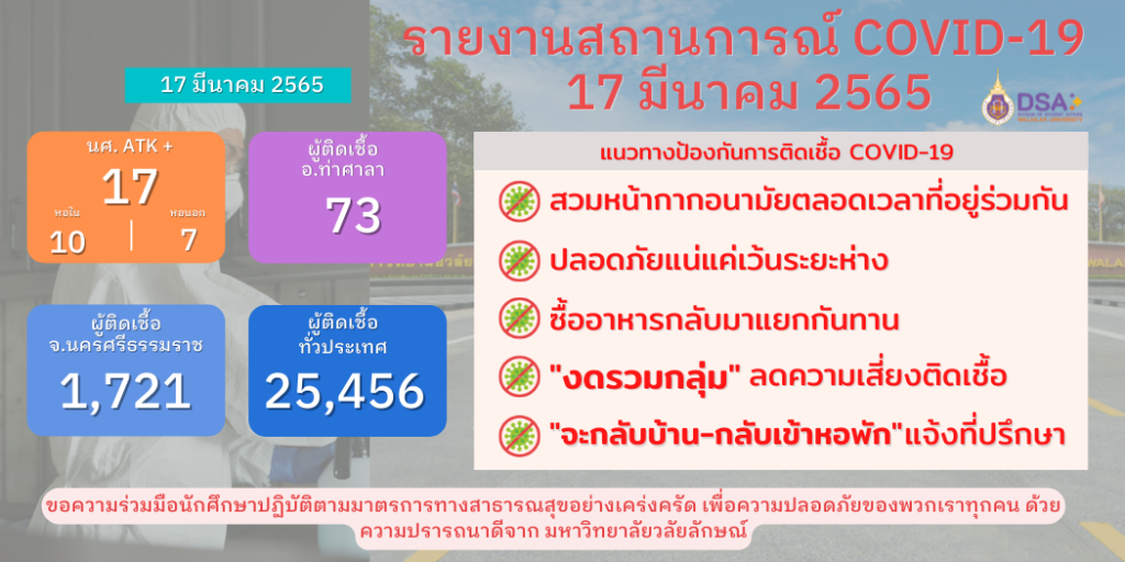 แบนเนอร์-รายงานข้อมูล โควิด-19 ประจำวัน-17-03-2565