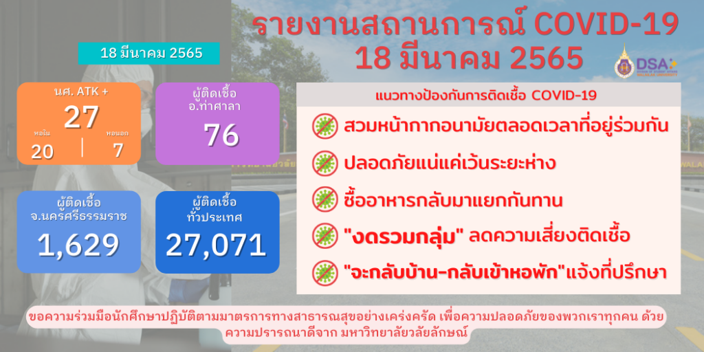 แบนเนอร์-รายงานข้อมูล โควิด-19 ประจำวัน-18-03-2565