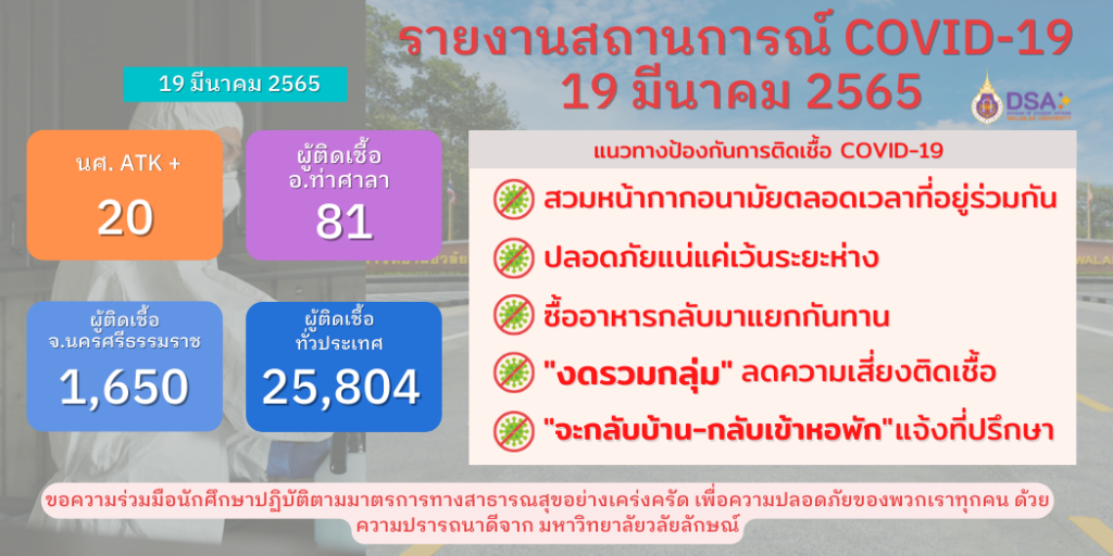 แบนเนอร์-รายงานข้อมูล โควิด-19 ประจำวัน_19-03-2565