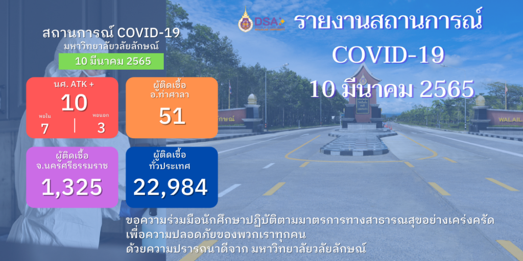 แบนเนอร์-รายงานข้อมูลโควิด-19_ประจำวัน_10-03-2565