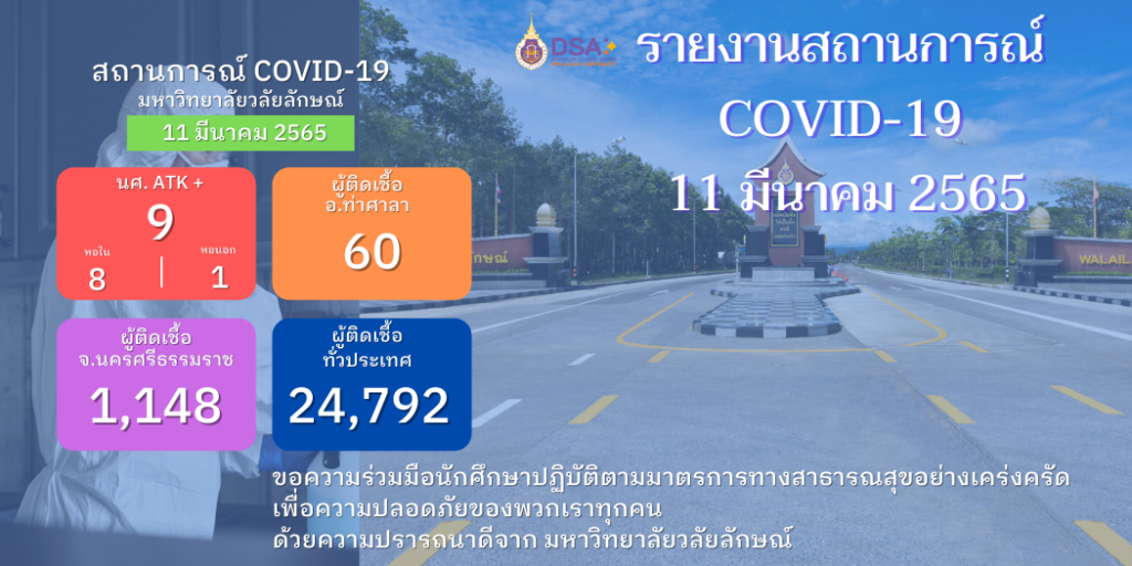 แบนเนอร์-รายงานข้อมูลโควิด-19_ประจำวัน_11-03-2565