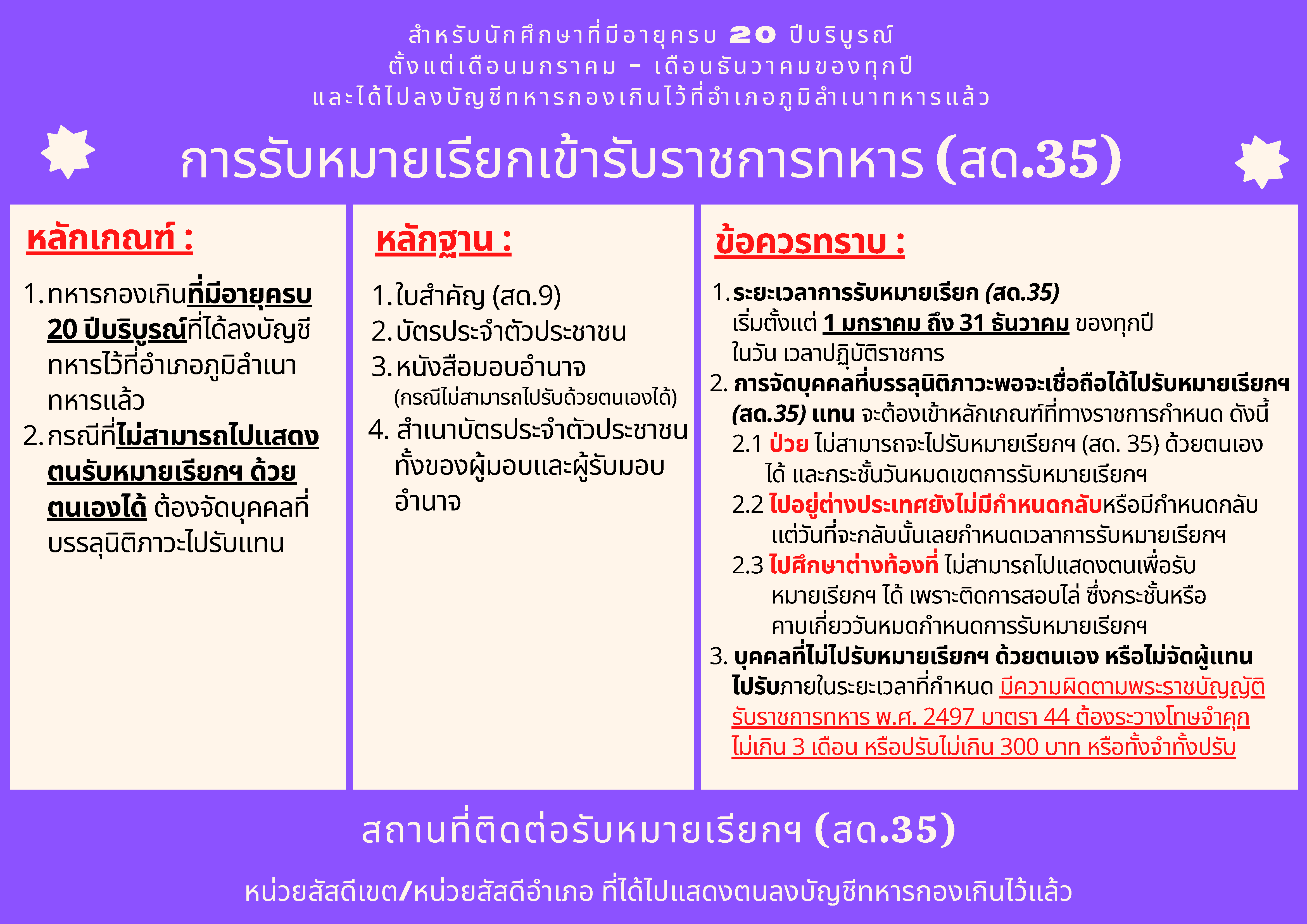 แบนเนอร์-การรับหมายเรียกเข้ารับราชการทหาร (สด.35)