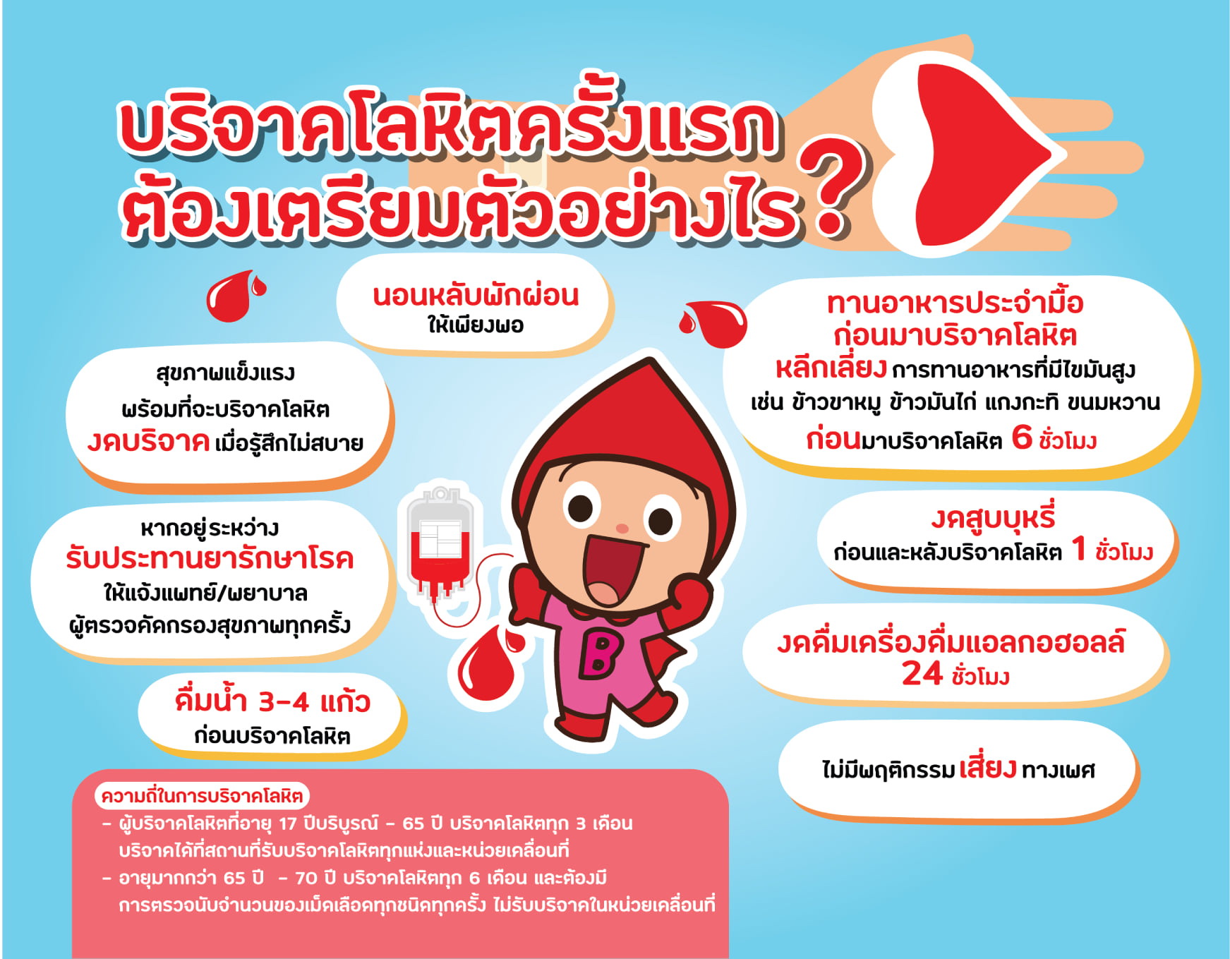 การบริจาคโลหิตครั้งแรก