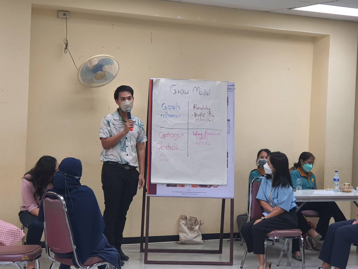 ศูนย์ Smile & Smart Center จัดอบรมเชิงปฎิบัติการ หลักสูตร "Essential Elements for Helper" รุ่นที่ 2