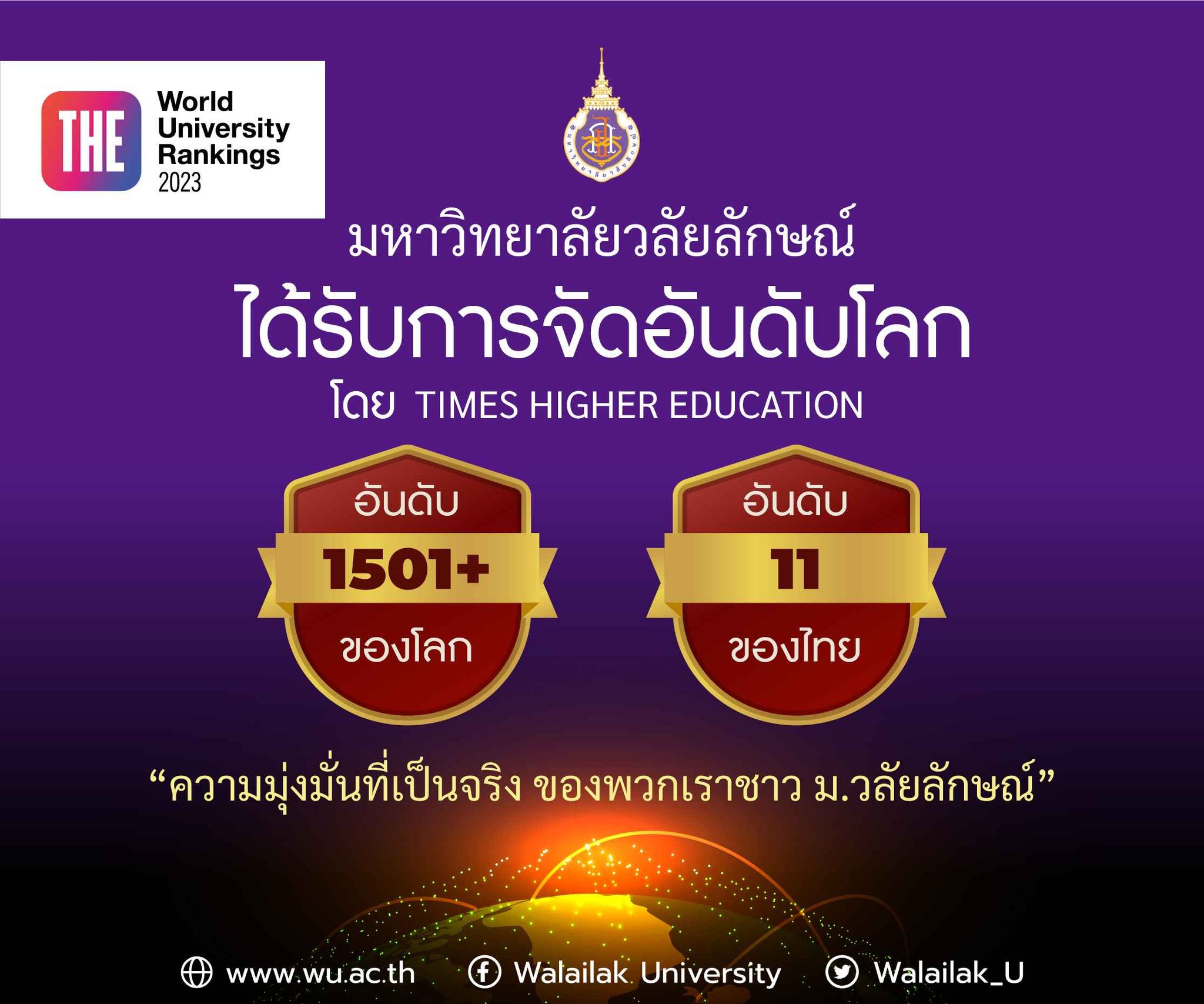 World-University-Ranking-2023