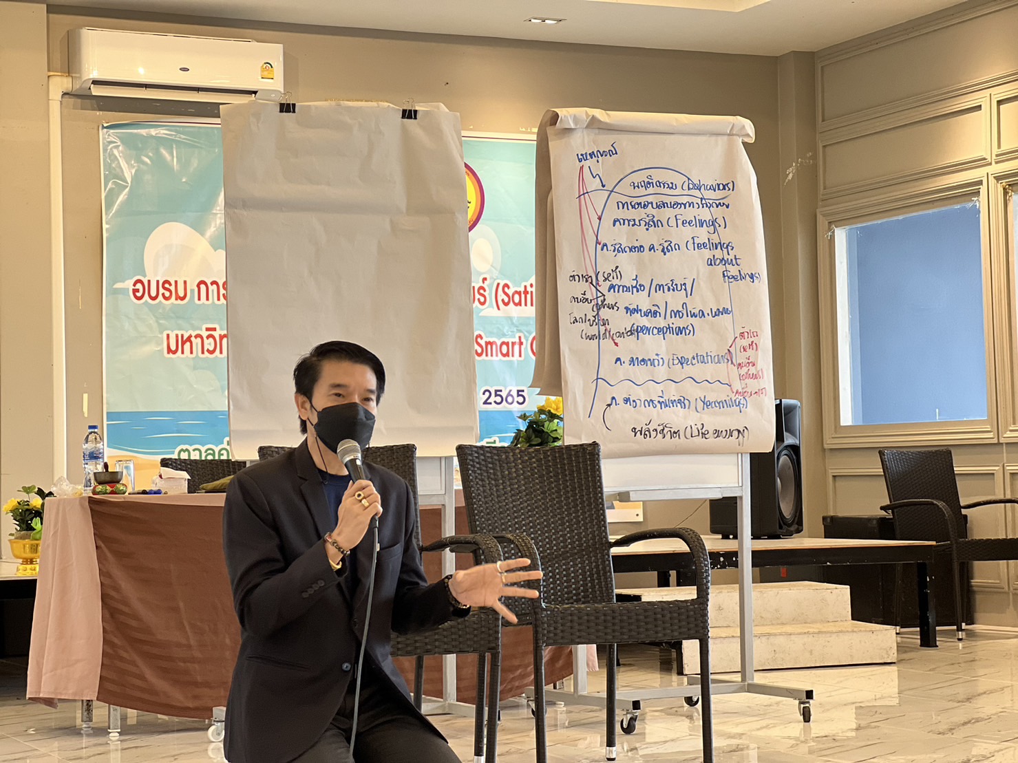 ศูนย์ Smile & Smart Center จัดอบรม "การให้การปรึกษาตามแนวซาเทียร์ (Satir Model)"