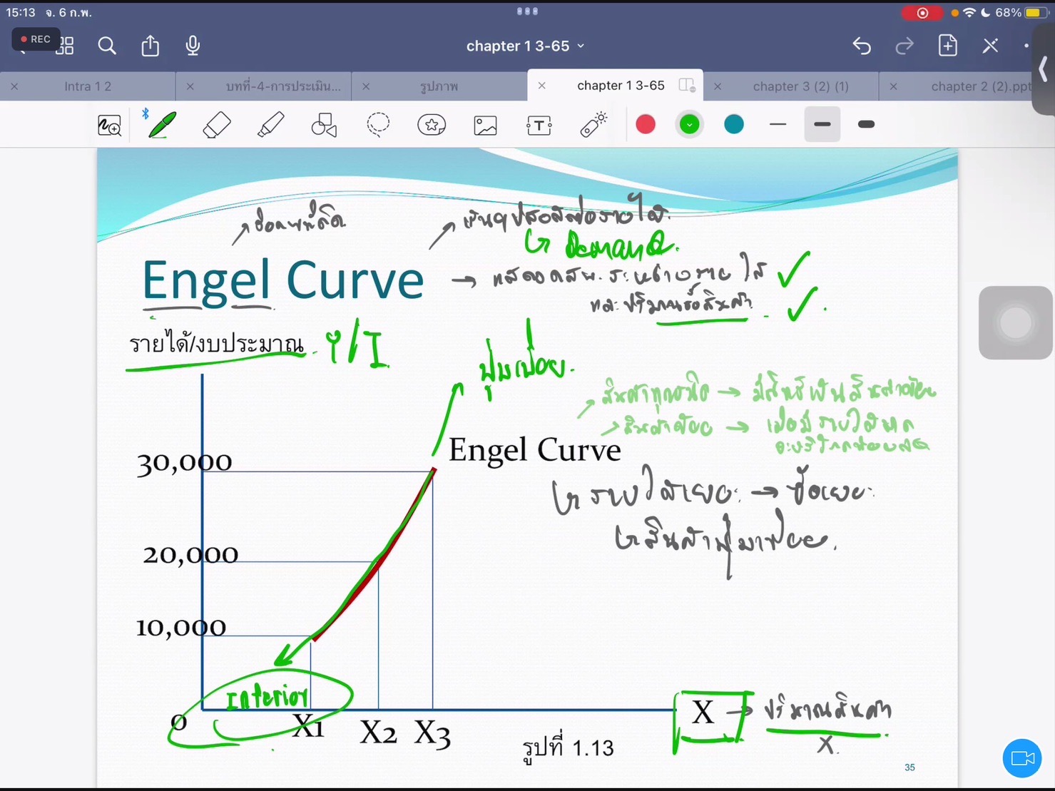 WU Tutor Center จัดติวทบทวนรายวิชา ECN62-103 Microeconomics II