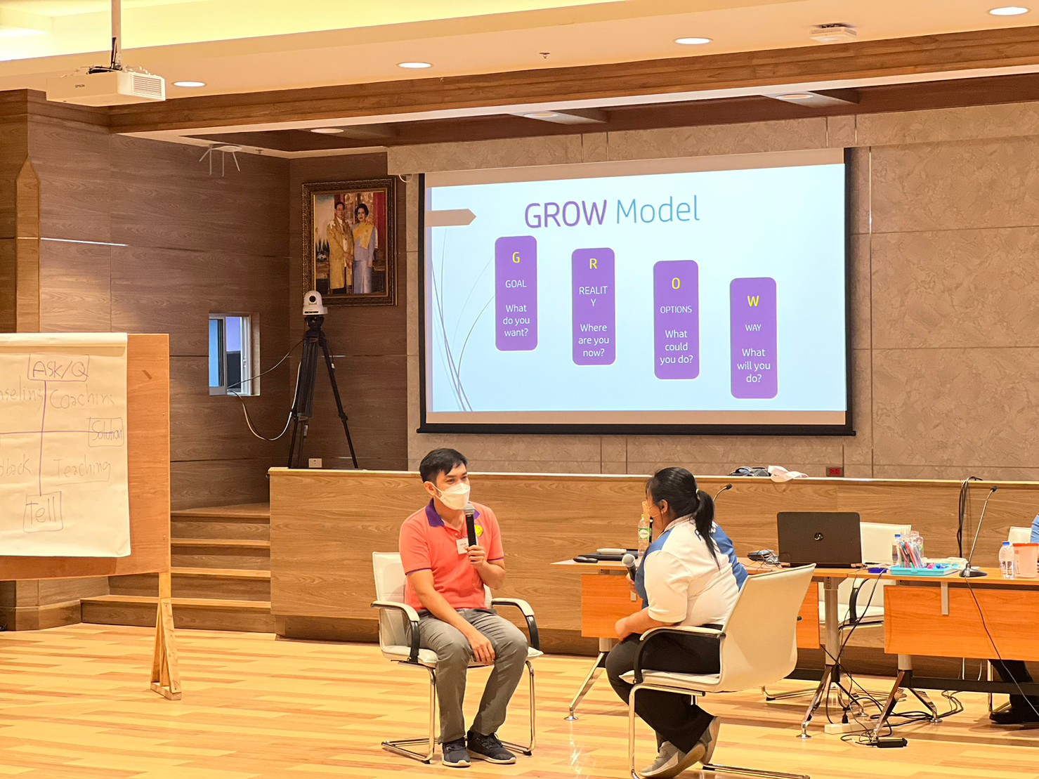 ศูนย์ Smile & Smart Center จัดอบรมเชิงปฎิบัติการเสริมสมรรถนะอาจารย์ที่ปรึกษา หลักสูตร Coaching โดยใช้ Grow Model