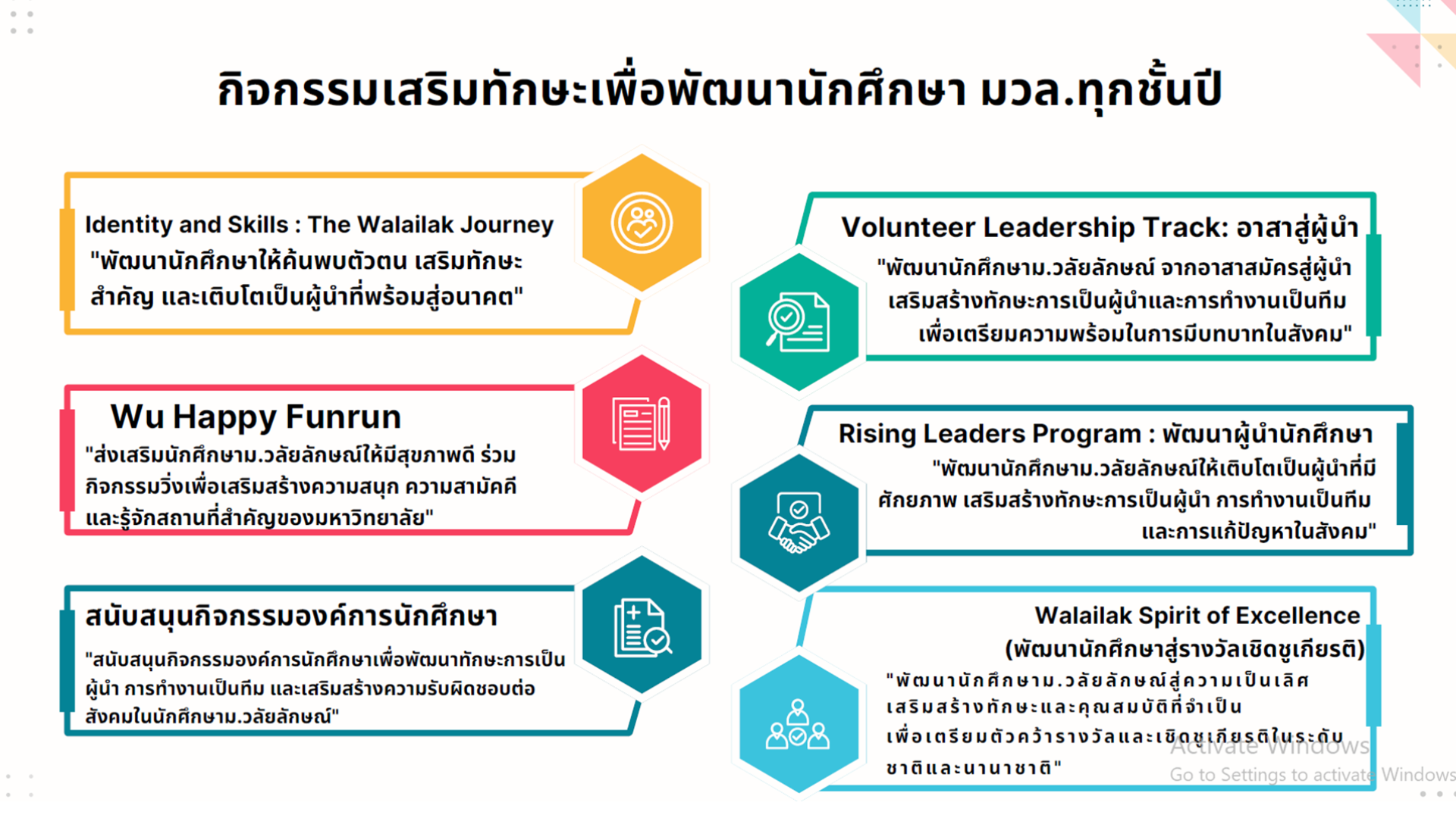 นโยบายการพัฒนาทักษะนักศึกษา