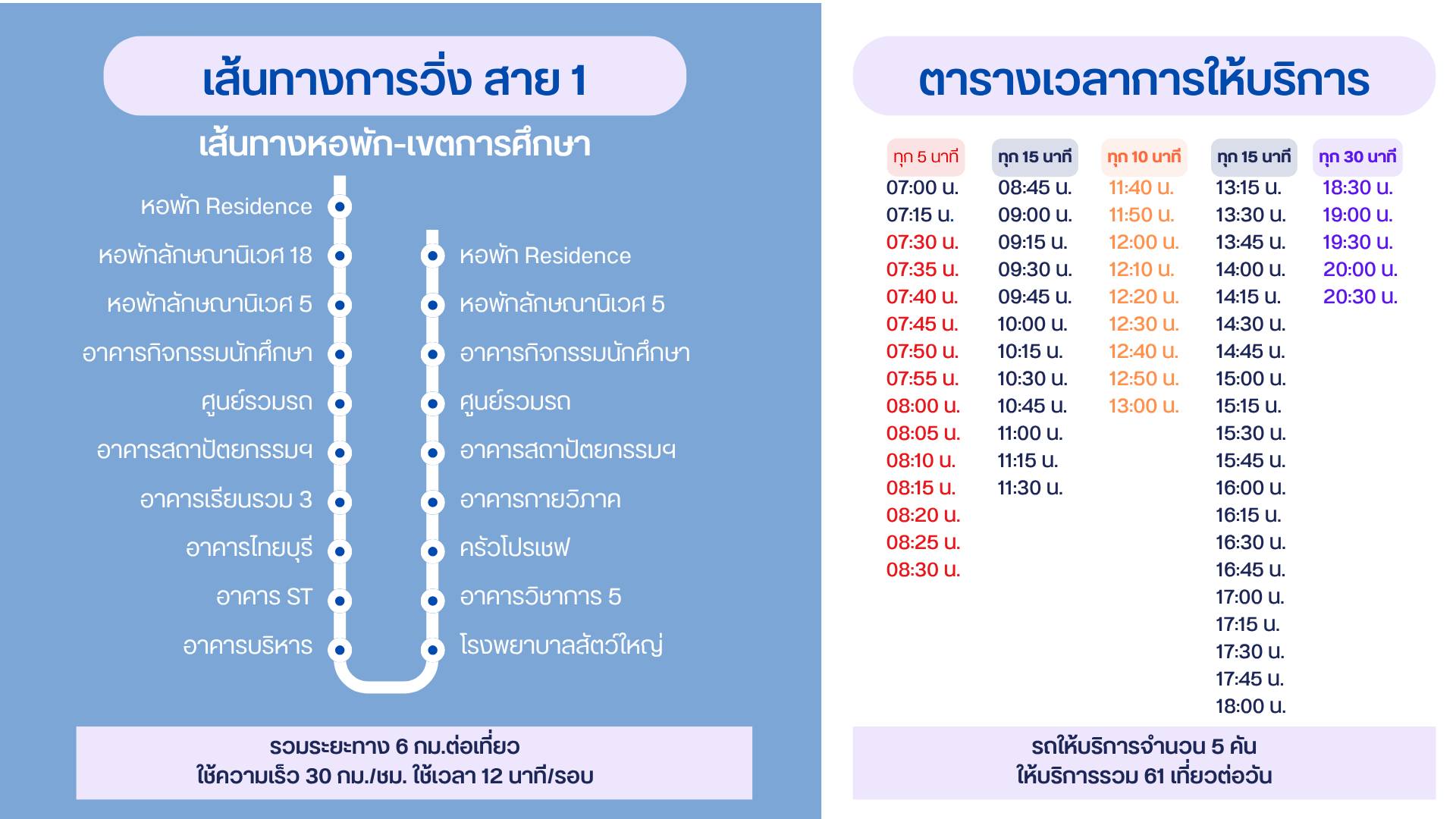 เส้นทาง-ตารางเดินรถน้องมันม่วง ณ 17 มิถุนายน 2568