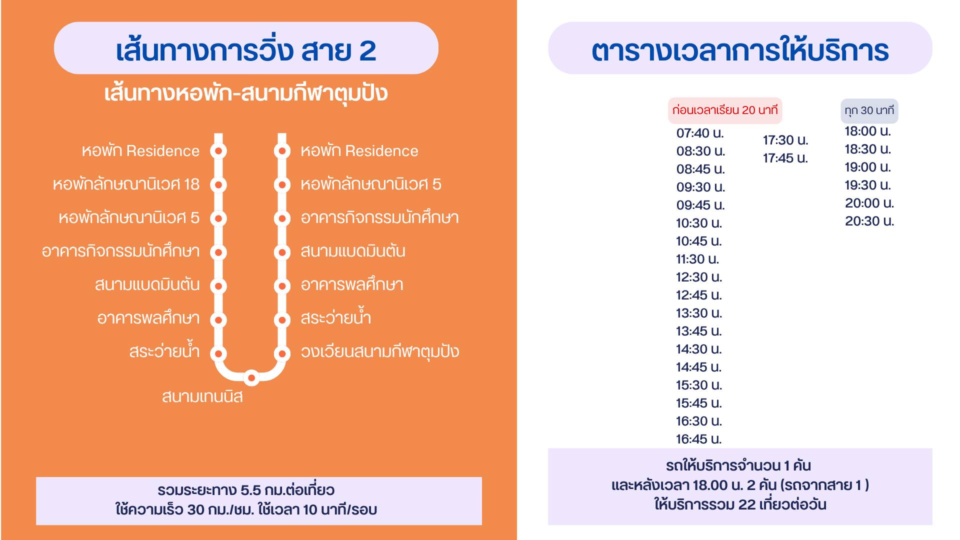 เส้นทาง-ตารางเดินรถน้องมันม่วง ณ 17 มิถุนายน 2568