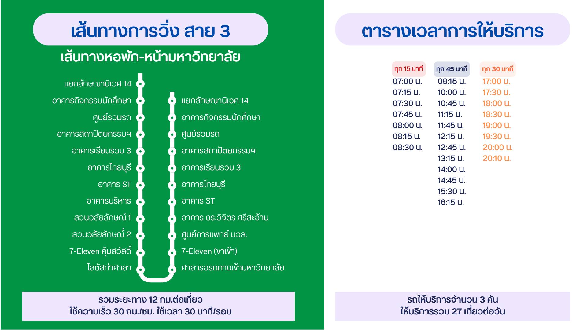 เส้นทาง-ตารางเดินรถน้องมันม่วง ณ 17 มิถุนายน 2568