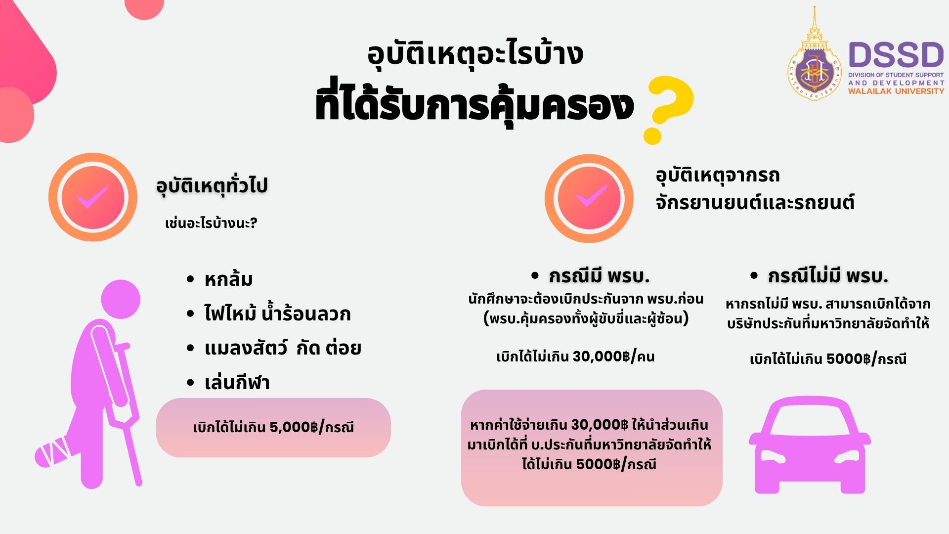 ประชาสัมพันธ์ประกันอุบัติเหตุ ปี 2568-3